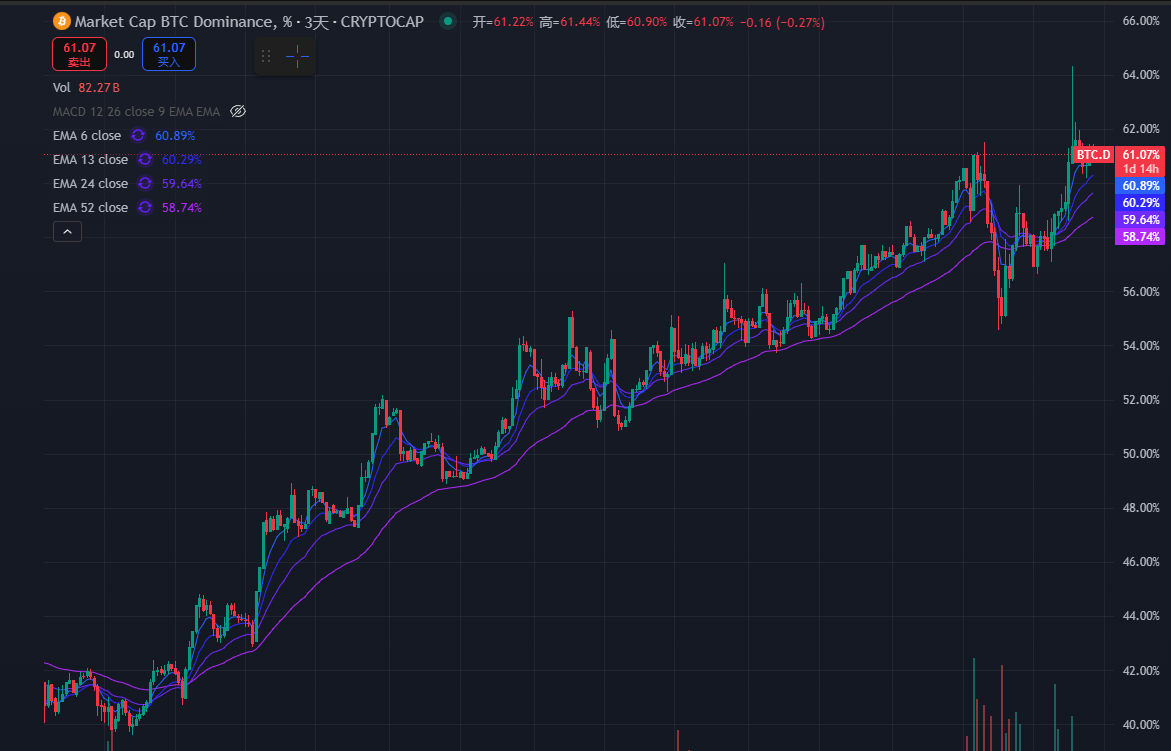 沙里淘金：寻找穿越牛熊的长线投资标的（2025版上篇） - Mint Ventures